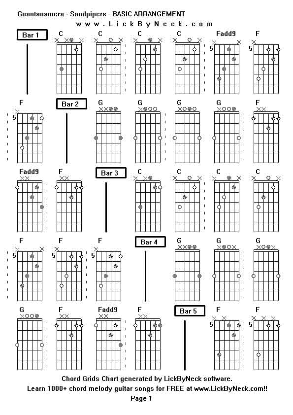 Chord Grids Chart of chord melody fingerstyle guitar song-Guantanamera - Sandpipers - BASIC ARRANGEMENT,generated by LickByNeck software.